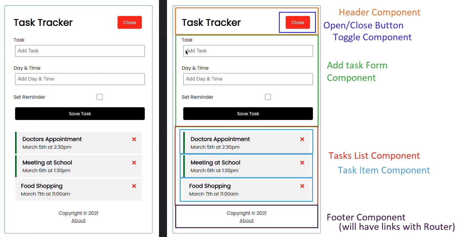 Example of Angular Components