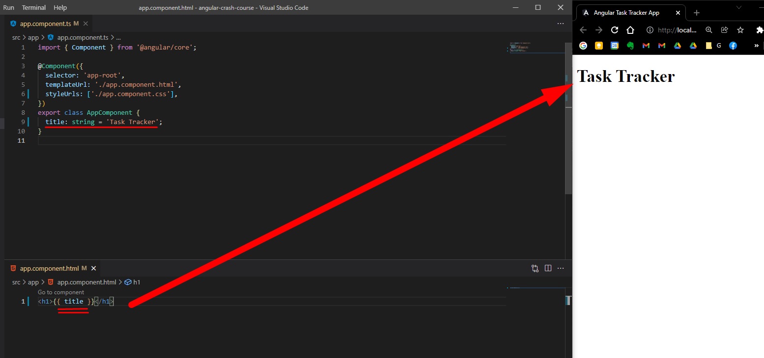 Angular JavaScript Interpolation