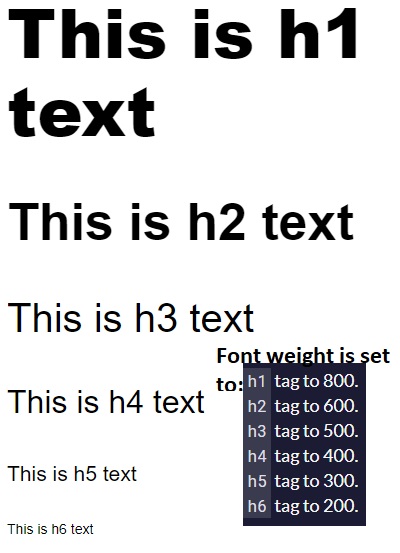 Font weight CSS