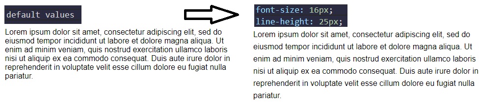 line-height in CSS
