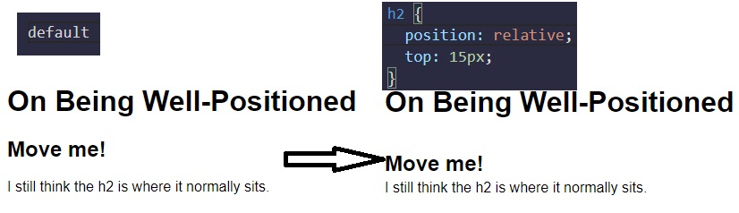 Relative position in CSS