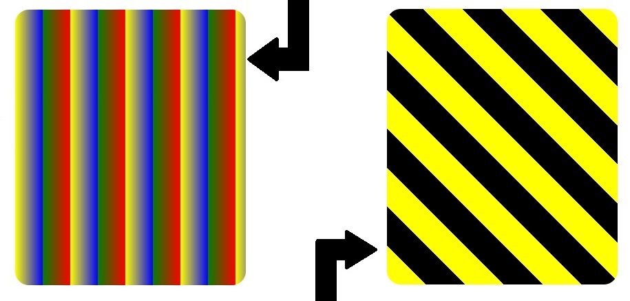 CSS Linear Gradient to Create a Striped Element
